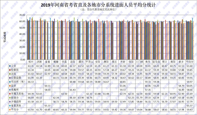 河南省人口数_河南省地图