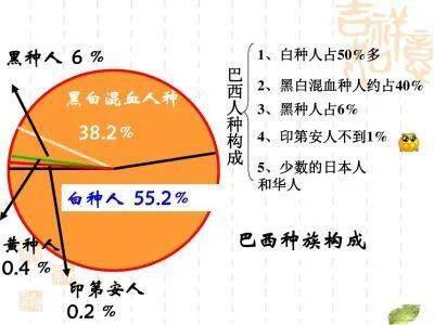 南美热带草原人口_临沧南美草原图片(2)