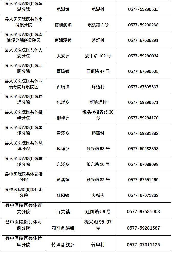 泰顺人口多少_泰顺这些人获奖啦 看看有没有你认识的(3)