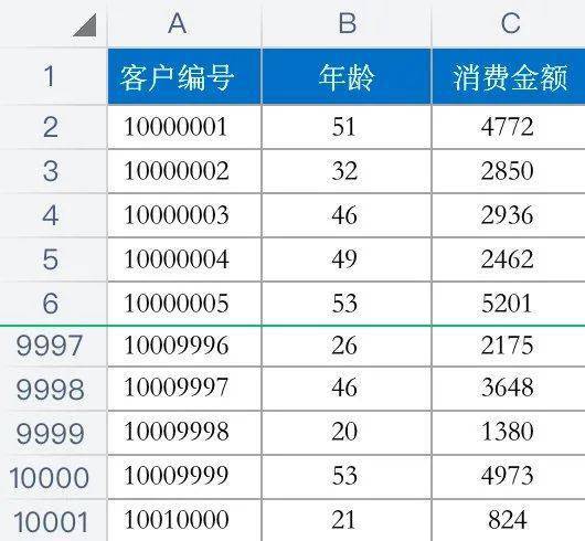 人均怎么计算公式_管子弯头怎么计算公式(3)