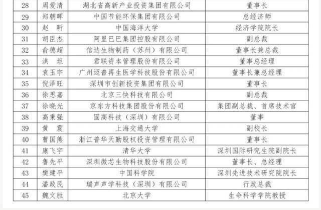 域外人口_域外sans图片(3)