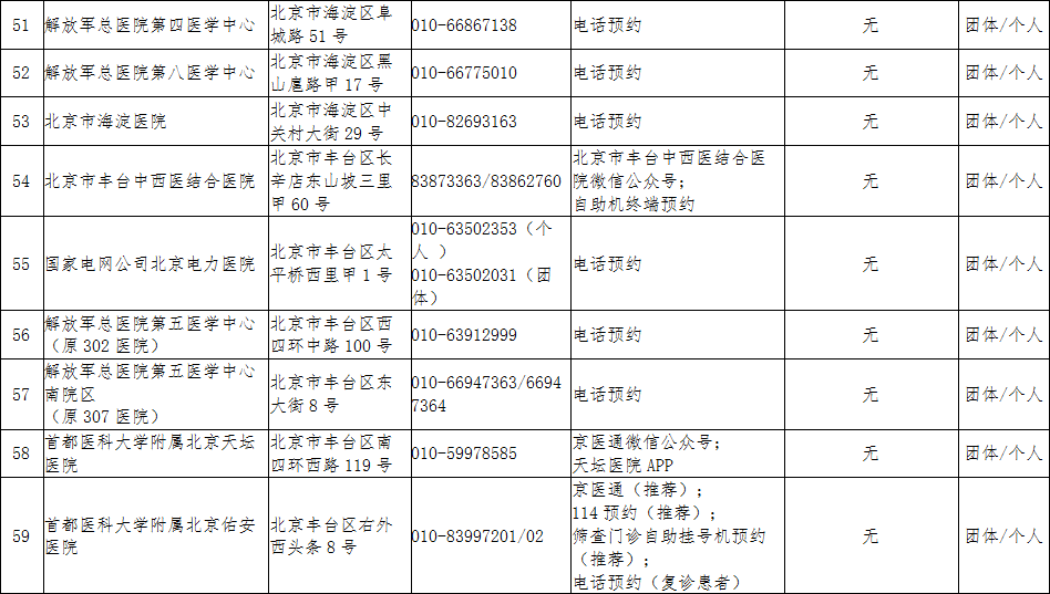 外来人口观察期14天怎么算_薛之谦天外来物图片