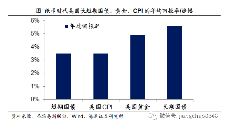 为什么楼市和股市的钱比gdp多_暴涨1000 之后 楼市股市惊现两大信号 市场最重要的变化来了(2)