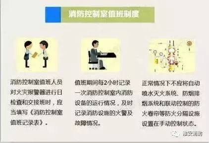 消控员招聘_上海大宁久光中心 区体育局下属事业单位招人啦(2)