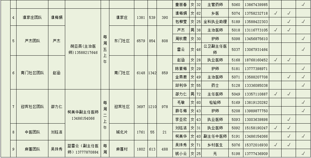 桐庐2020人口_桐庐富春江图片(2)