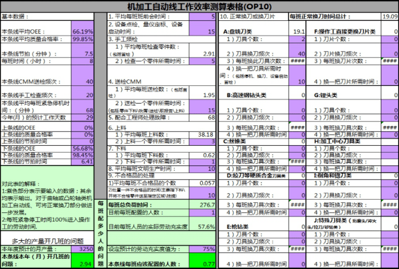 什么阴违成语_三违指的是什么