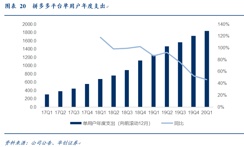 GDP变动的内在原因_美国今晚公布三季度GDP 五大看点解析(3)