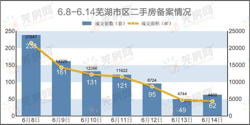 芜湖2020gdp4500_2020年芜湖方特尖叫节(2)
