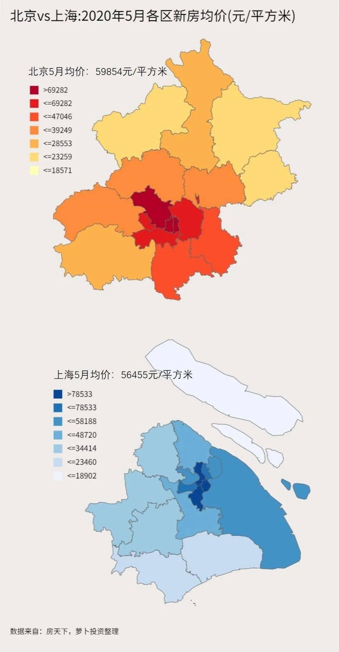 最佳人口_人口普查图片(3)