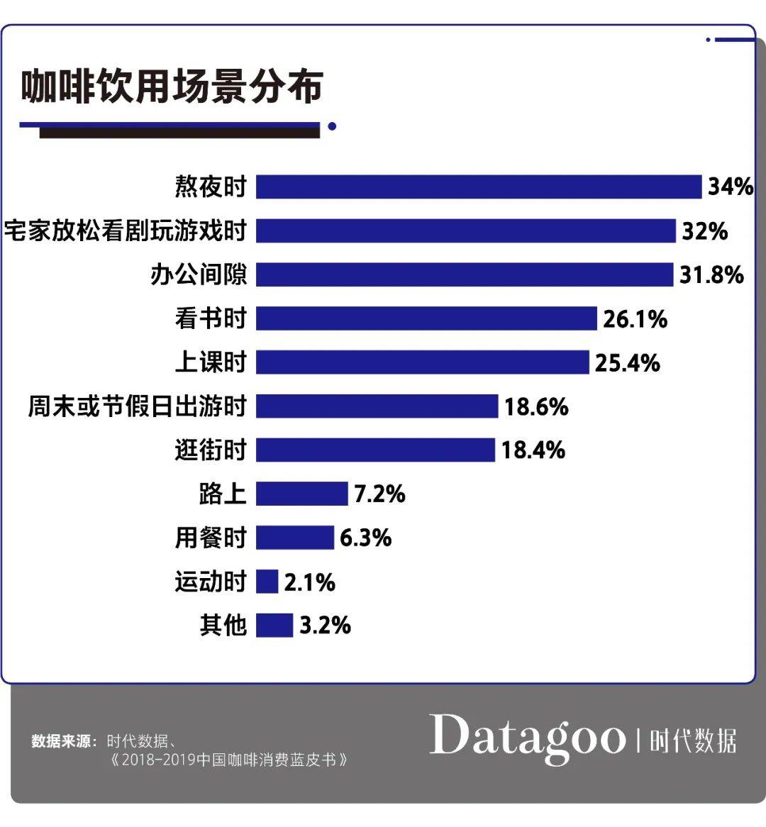 gdp中那一部分最大_G20部分成员二季度GDP出炉,中国亮了(2)