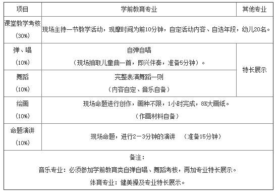 常州市新北区gdp2020年_全省GDP第五 房价第四 2020年,常州这里太高调(2)