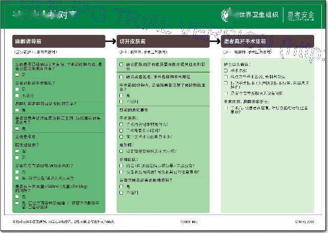 ������ȫ�˶Ա�(WHO)