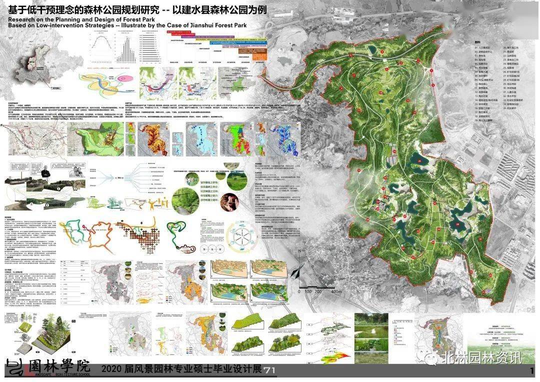 灵感日志丨北林园林学院2020届风景园林硕士毕业设计展三