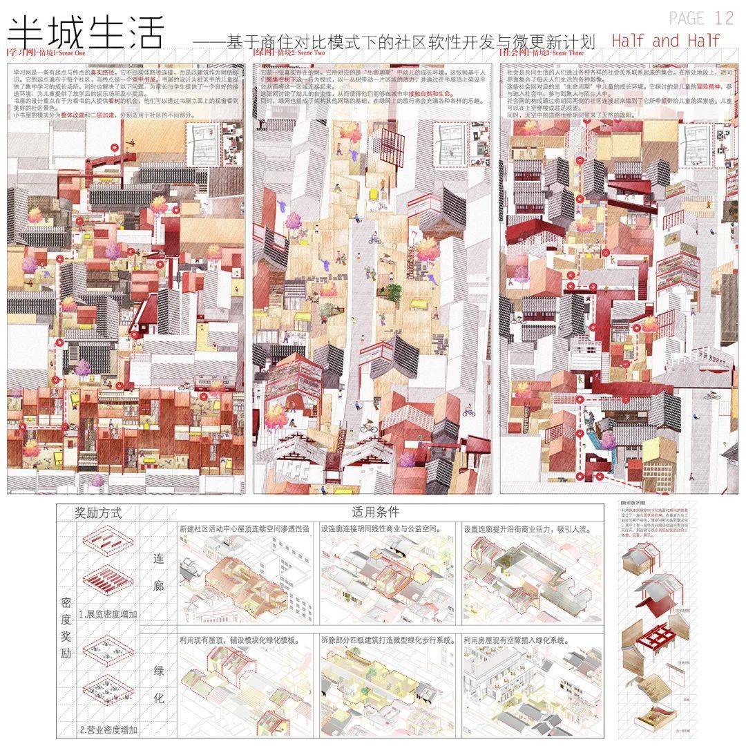 2019 | 第十七届ADA亚洲设计学年奖金奖大赏 | “更新、改造与转型”奖项(一)-搜狐大视野-搜狐新闻