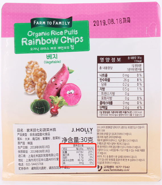 家庭|还在小觑儿童过敏？每个家庭都存在隐性危险！你的孩子中招了么？