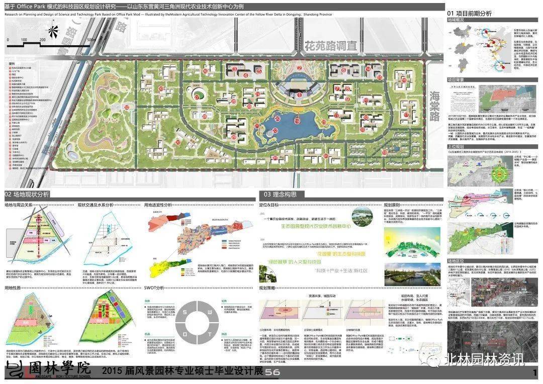 灵感日志丨北林园林学院2020届风景园林硕士毕业设计展(三)