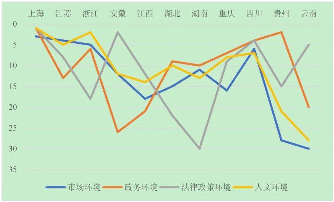 蒙城和谯城区的gdp比较_70年,贵州GDP翻了2377倍 还有这些数据让人骄傲