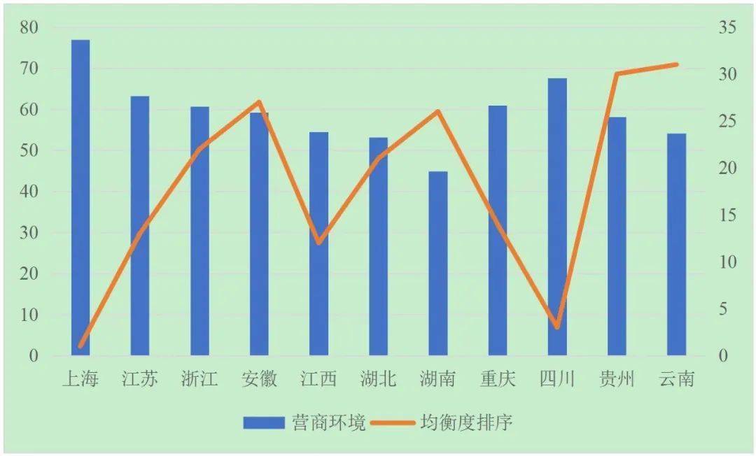 经济总量排序 含台湾_台湾经济总量图片