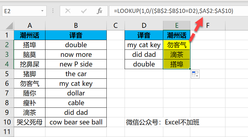 内蒙古各地区gdp排名_内蒙古财经大学排名(3)