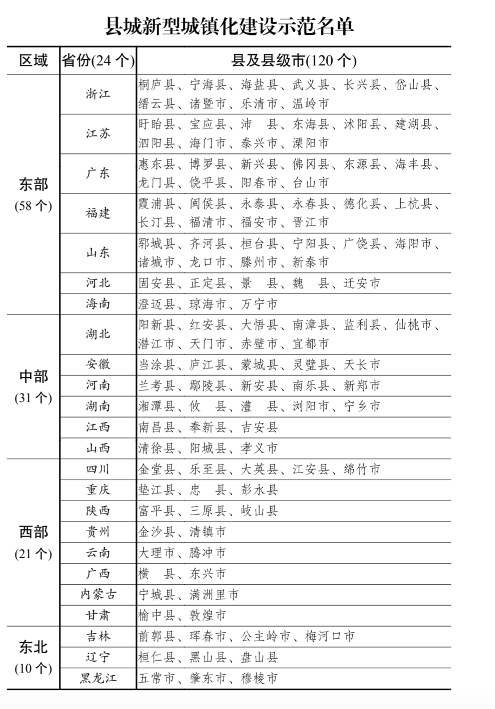 云南省临沧市失踪人口名单_云南省临沧市地图(2)