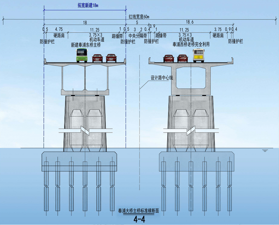 出入更便捷!s4公路奉浦东桥项目年内开工,将新增一对出入口!