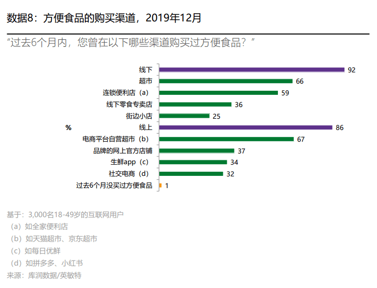 哪些产品能计入当年gdp_以下哪些价值应计入当年GDP(3)