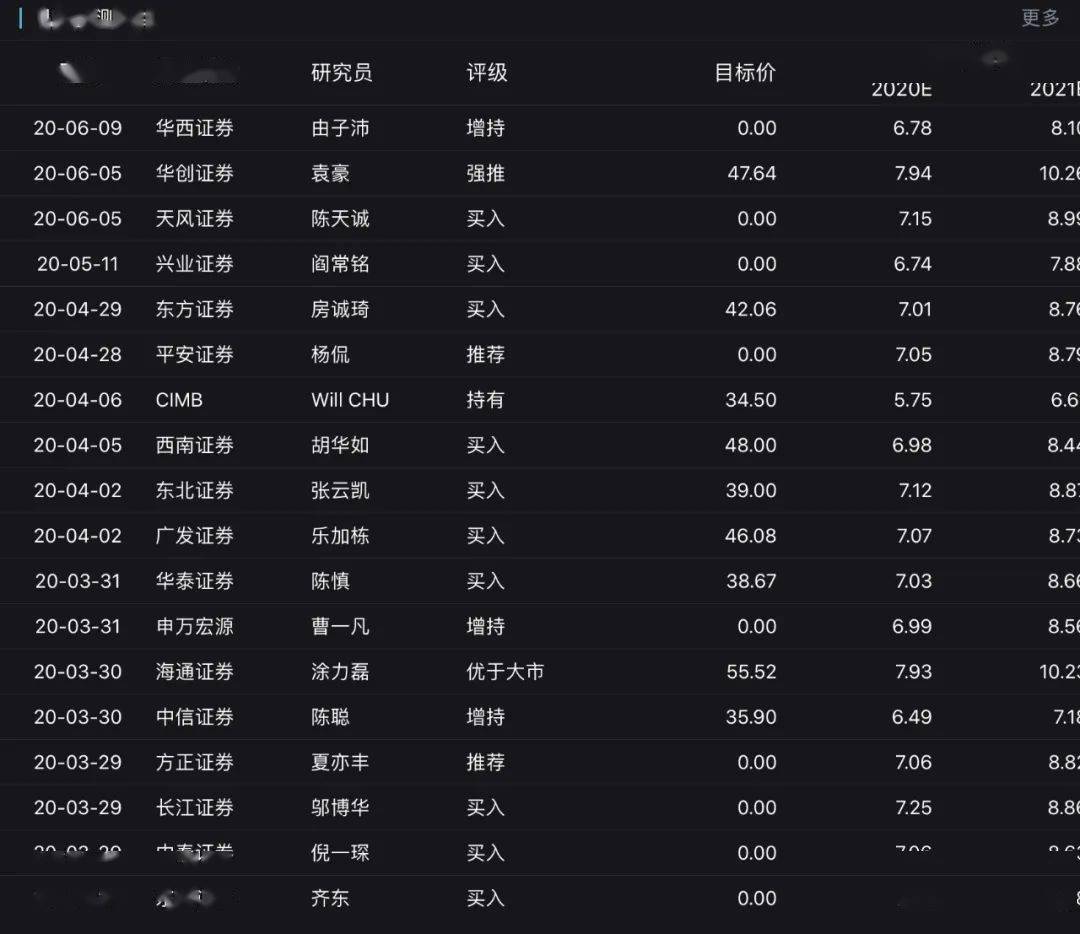 王振华判处5年有期徒刑，仍为新城控股实控人，