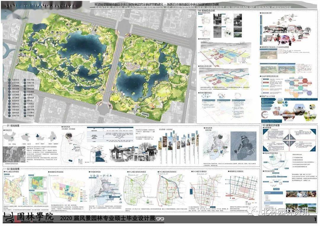 风景园林大学排名_大学风景排名(3)