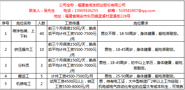 56a0a5b5e531497daa826a0e18d46343.png