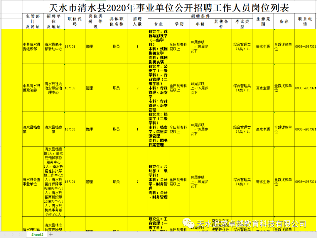 天水人口2020_会宁三支一扶招43人(2)