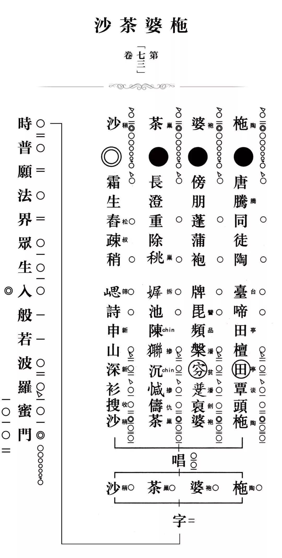 华严字母简谱_华严字母一和简谱