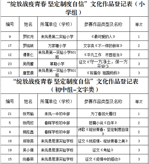 来凤人口_来凤县的人口民族