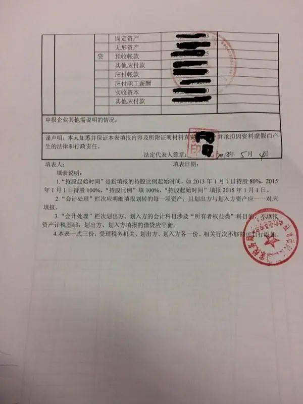 （三）分局在审批同时，纳税人还需提交：1、股权或资产划转总体情况说明