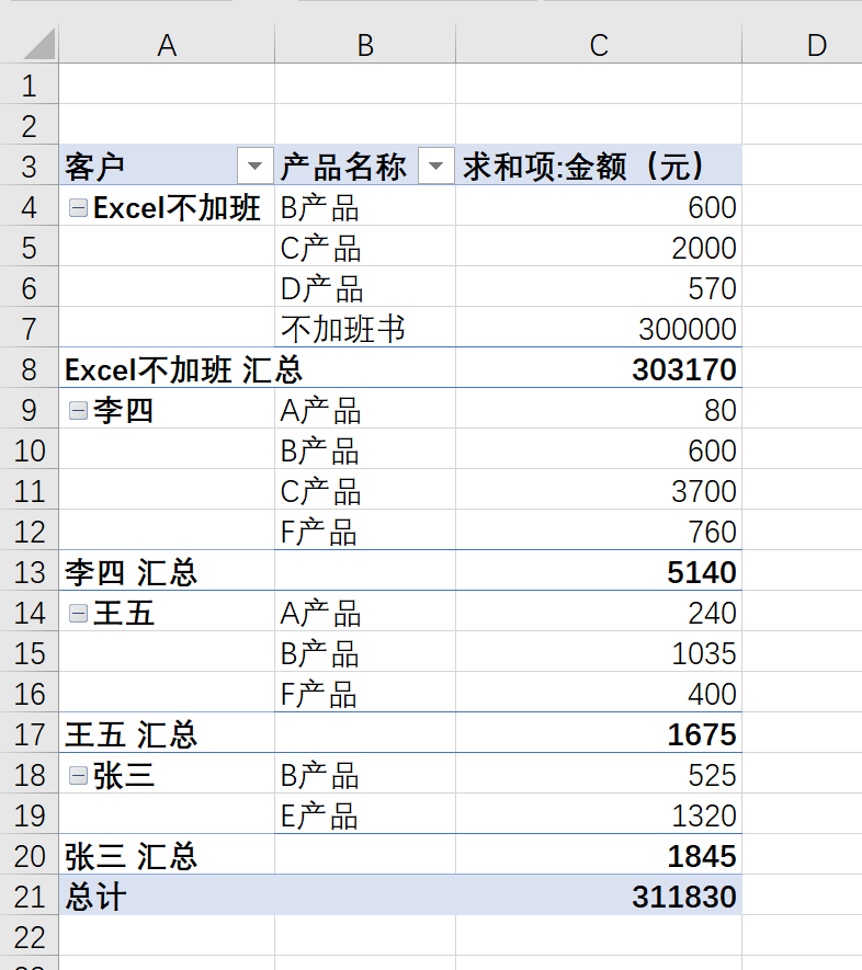降序排名_按关键字升序降序