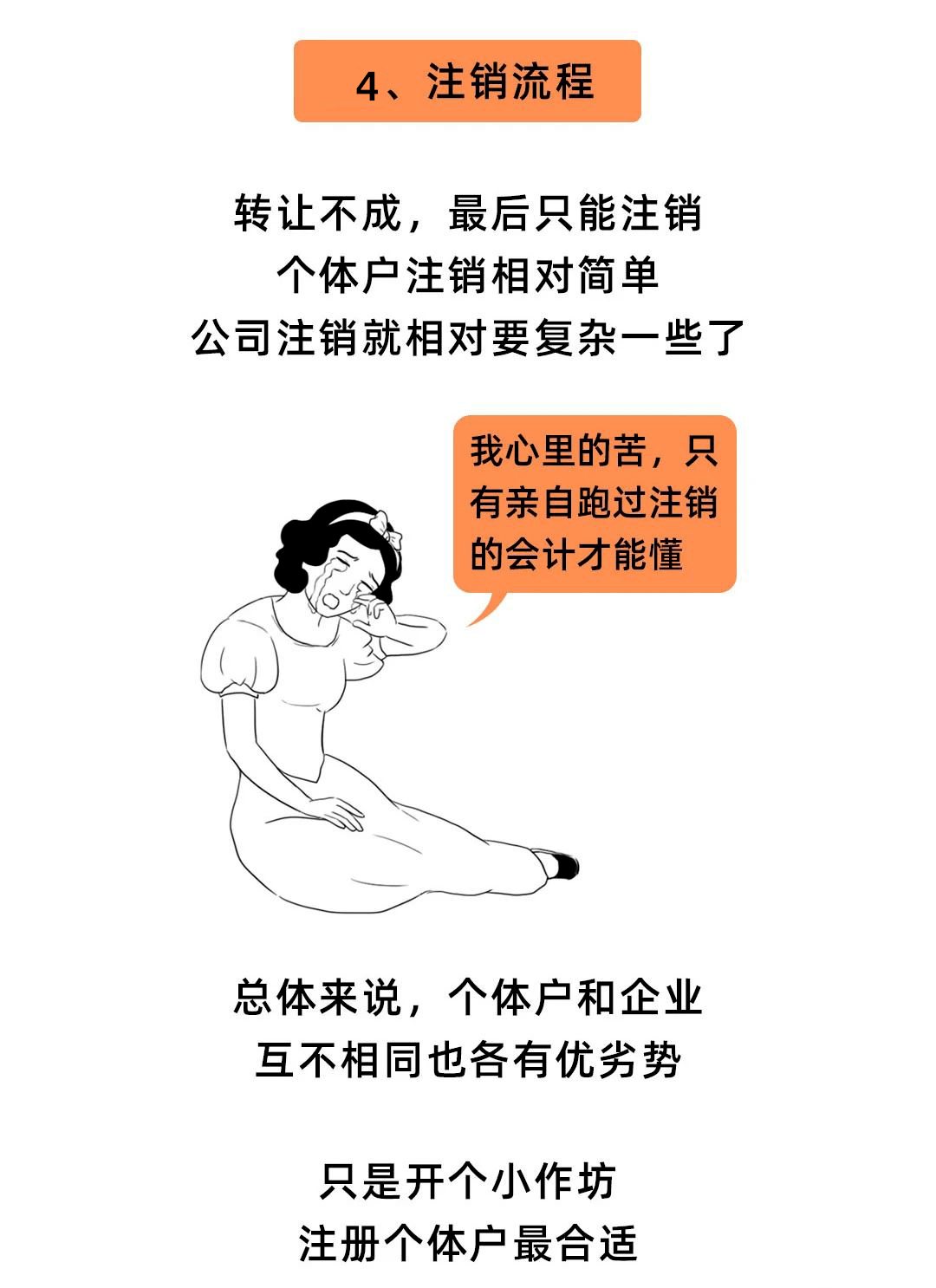 为何注册不了营业执照的原因