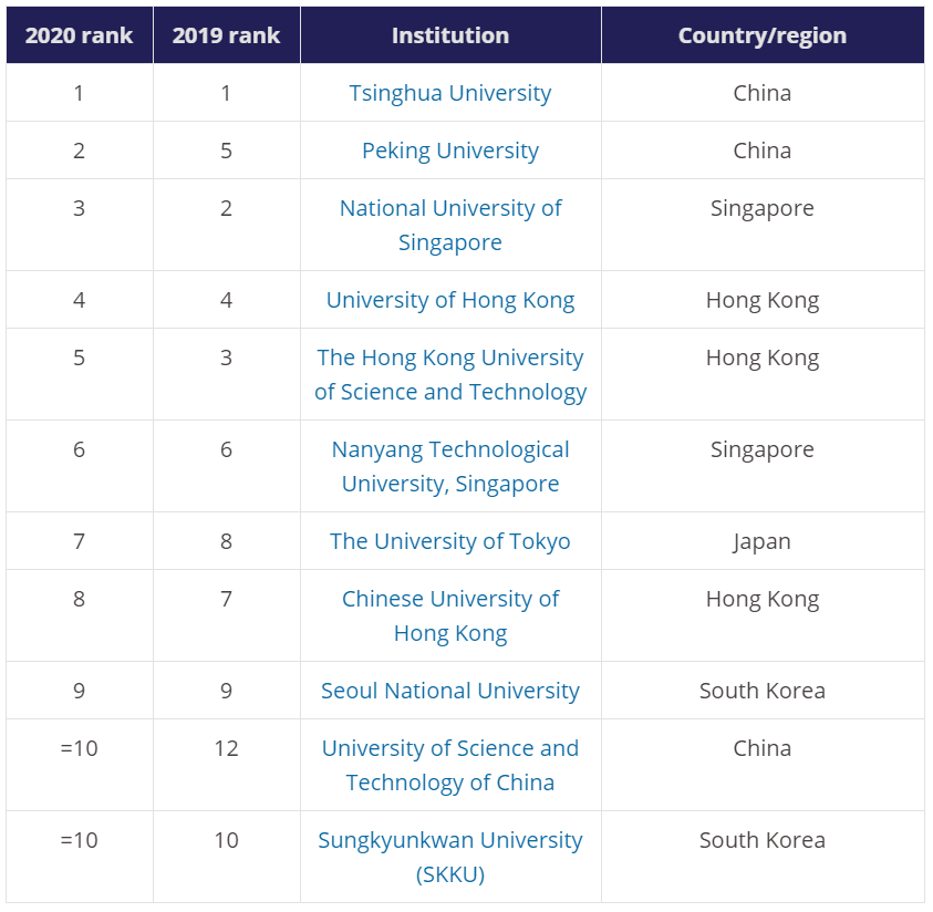 2020日本高中排名_2020日本最美高中生出炉,网友评论不一(2)