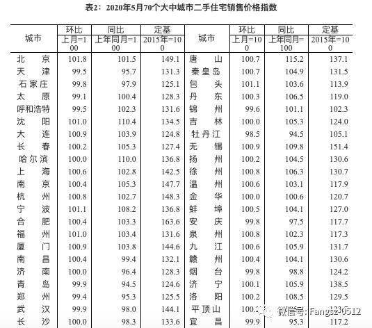 内蒙古人均工资_内蒙古大草原图片