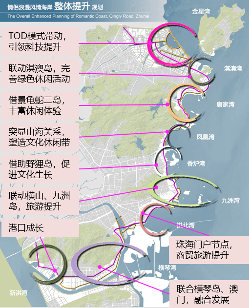 方案规划情侣路北至中珠边界接中山市滨海公路西南延伸至珠海大桥桥头