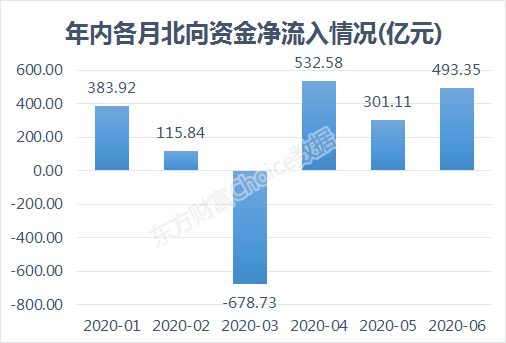 东方财富官网数据 9b4d41f5d02d470ba84a276e0afa5f28.png
