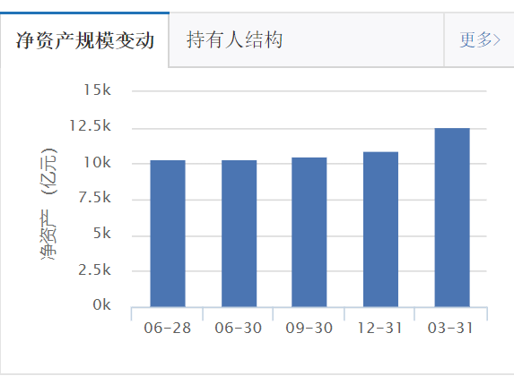 人口少市场定价_翡翠市场定价表(2)