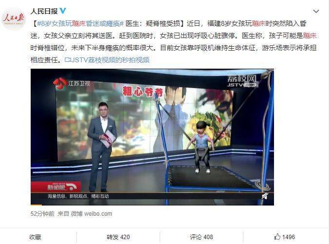 下体|监控曝光可怕一幕：值得每位家长警醒！女孩下体撕裂只因做了这件事