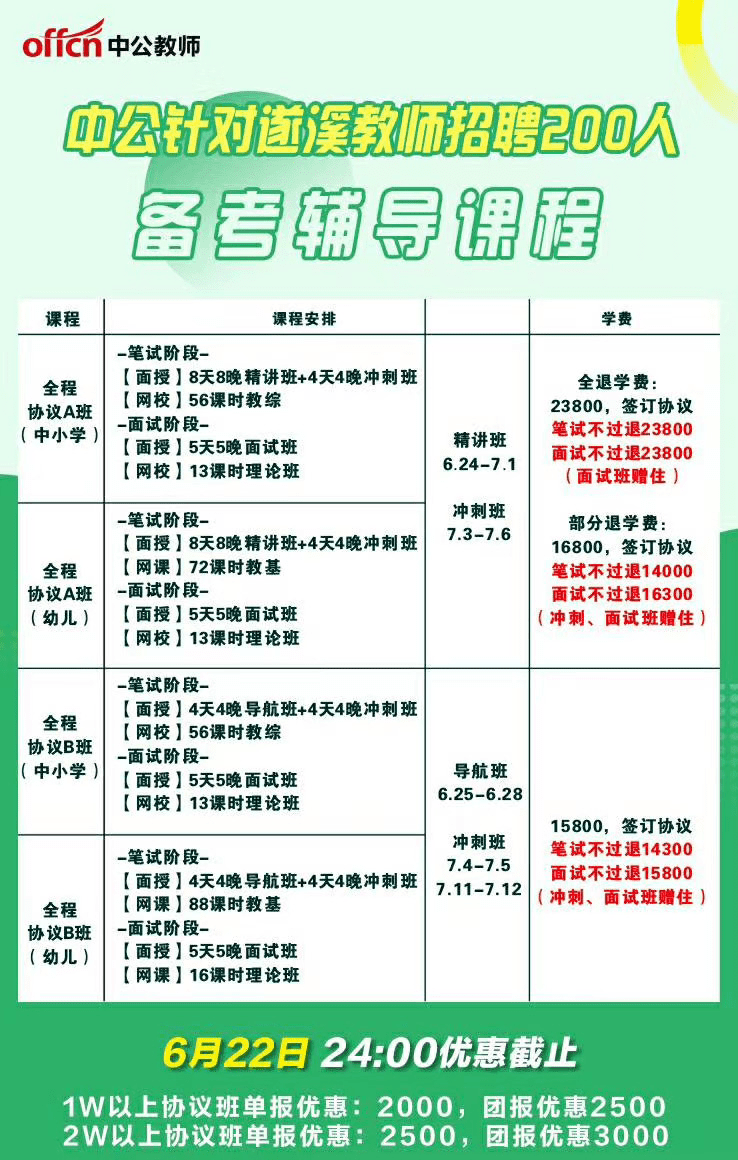 廉江教师招聘_广东廉江市教师招聘报名流程及小一寸报名照片在线制作方法(5)