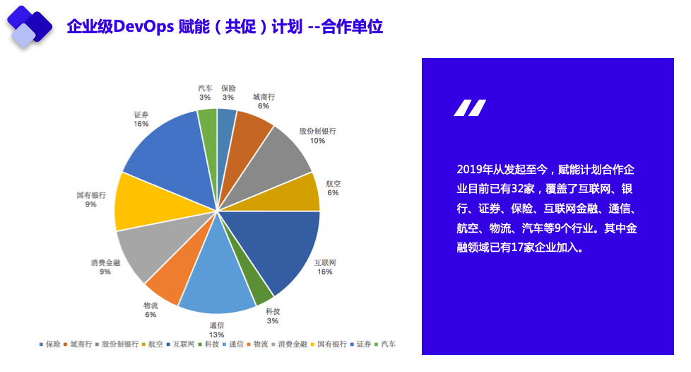 2020南京市三大产业G_南京市地图(3)