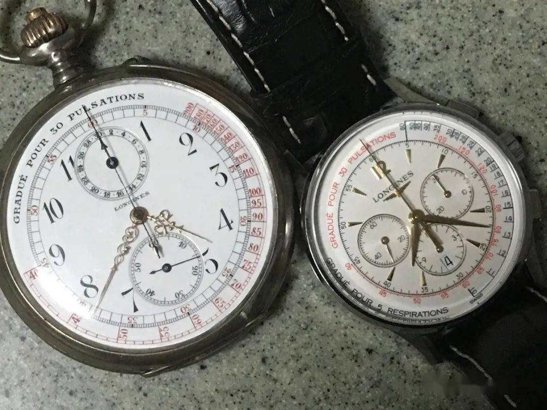 ȫ������ȫ������ҽ����