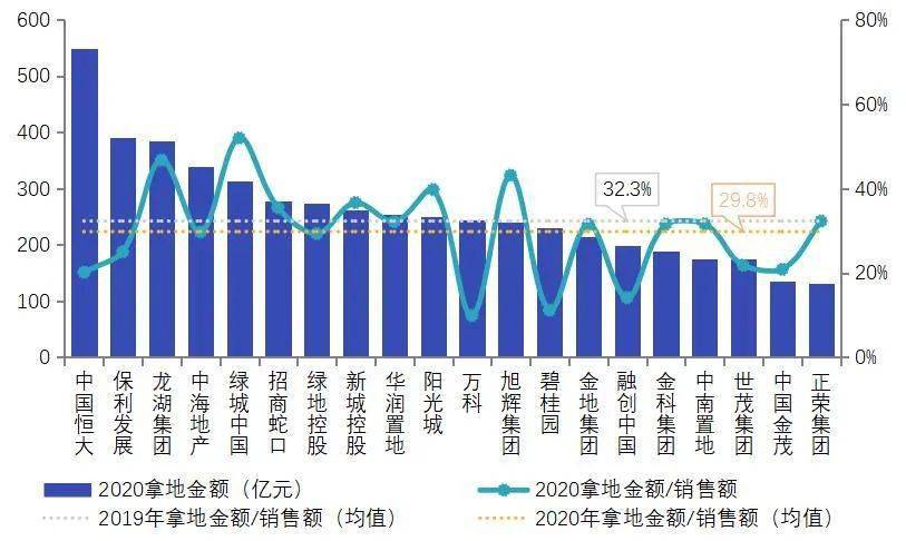 2020年1-5月gdp_2020年中国gdp变化图(2)