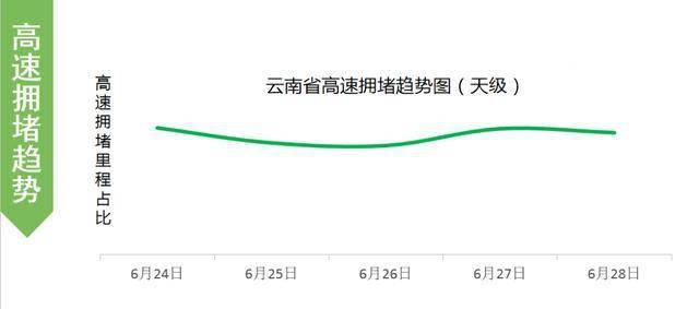 楚雄州人口_楚雄州各市县 楚雄市人口面积和经济排第一,永仁县经济最差(3)