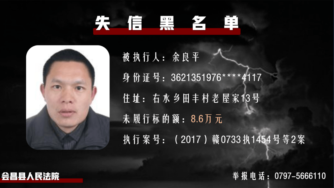 会昌法院失信被执行人名单(晓龙,右水,高排,小密专项)