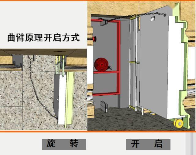 石材墙裙消火栓暗门工艺