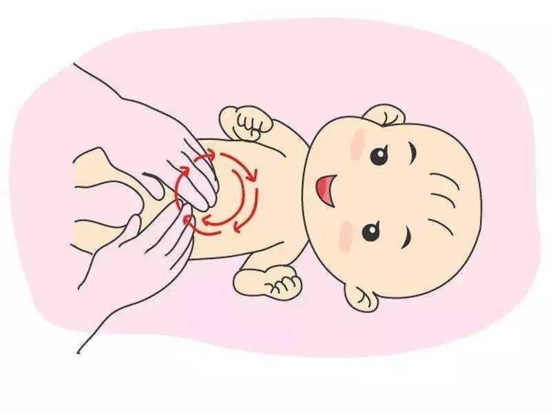 早晚用食指和中指顺时针方向轻轻按摩宝宝腹部肚脐周围,适量饮水.