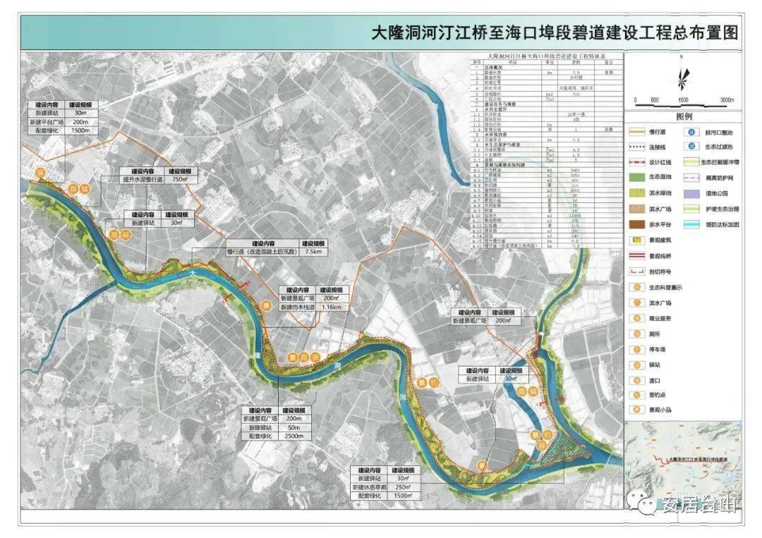 正式开工!今明两年台山将重点打造这五段碧道,哪段离你家最近?